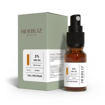 CBD Spray