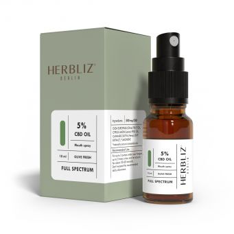 CBD Spray