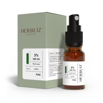CBD Spray