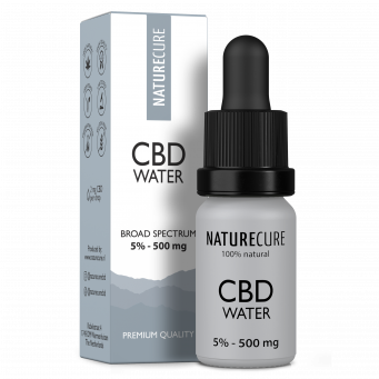 Water Soluble CBD 